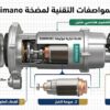 QDX-L3 1 غطاس نهري شيمجي (Shimge) - سلسلة QDX-L3