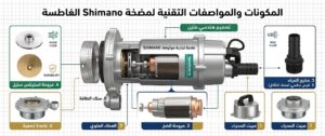 QDX-L3 1 غطاس نهري شيمجي (Shimge) - سلسلة QDX-L3